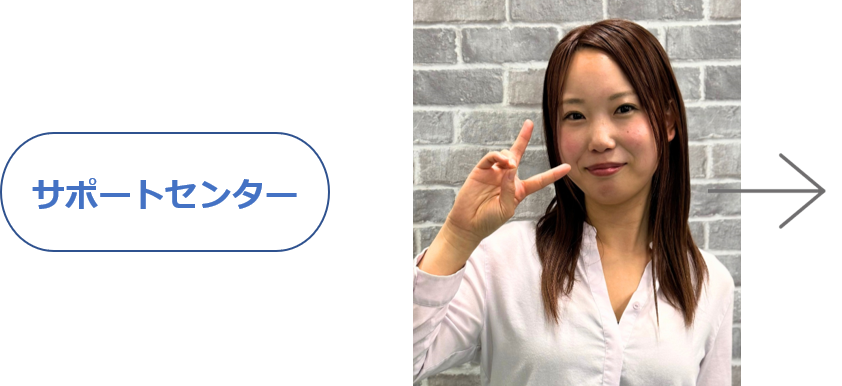 右へ