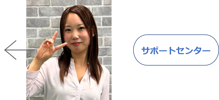 左へ