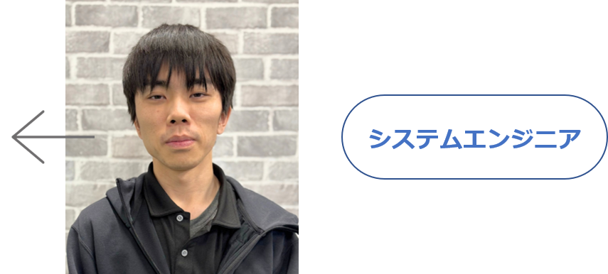 左へ