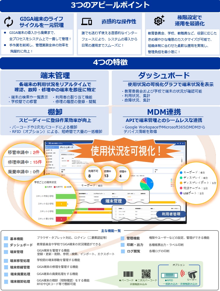 アピールポイント